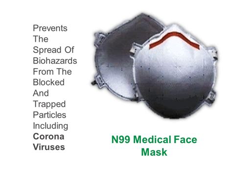 N99 Medical Face Mask | Corona Viruses Mask | 2D.SALE USA