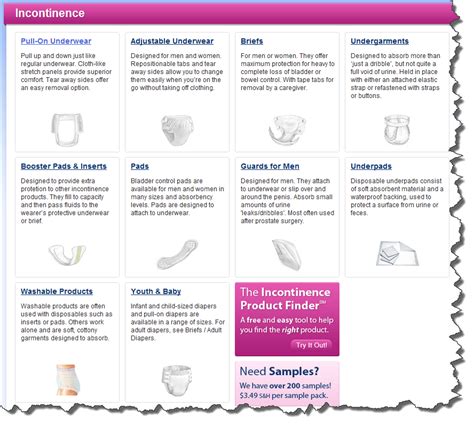 The CareGiver Partnership: The Most Absorbent Urinary Incontinence Products: 2014 Update