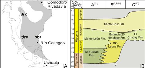 Chronostratigraphic chart. A. Location of the sections where dates are... | Download Scientific ...