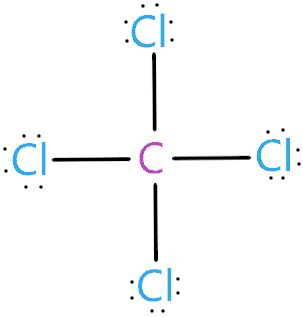 CCl4 lewis structure, Molecular geometry, Bond angle, Hybridization