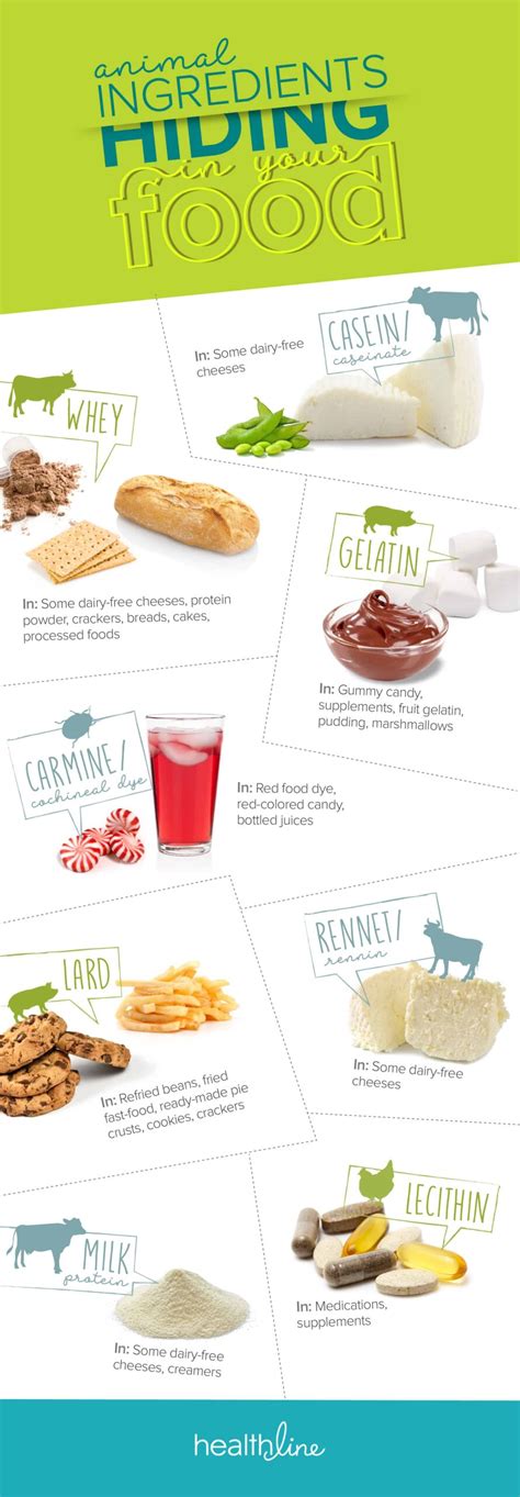 Animal Ingredients That May Be Lurking In Your Food