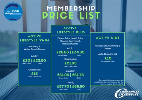 Memberships - Caerphilly Leisure Lifestyle Caerphilly Leisure Lifestyle