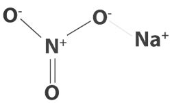 Sodium Nitrate Formula With Solved Examples