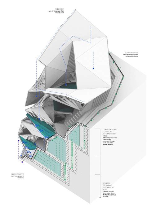 AA School of Architecture Projects Review 2011 - Diploma 16 - adam ...