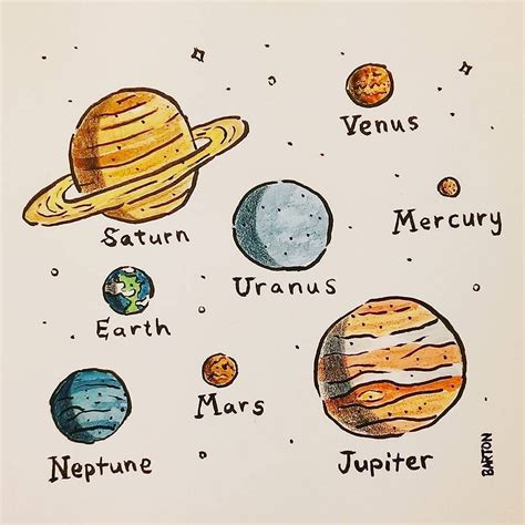 Image result for pencil drawing planets | Planet drawing, Space drawings, Sketch book