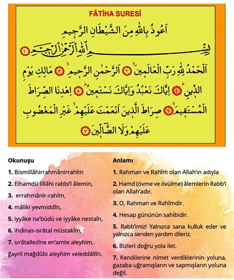 DinDersiOyun.com: Fatiha Suresi Etkinlikleri