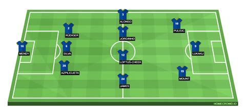 Chelsea vs Liverpool Preview: Probable Lineups, Prediction, Tactics ...