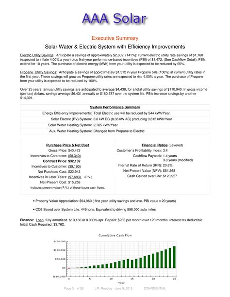 Product Sales Proposal Template | Classles Democracy