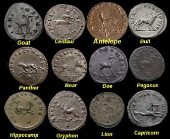 Roman Coin Attribution Toolkit