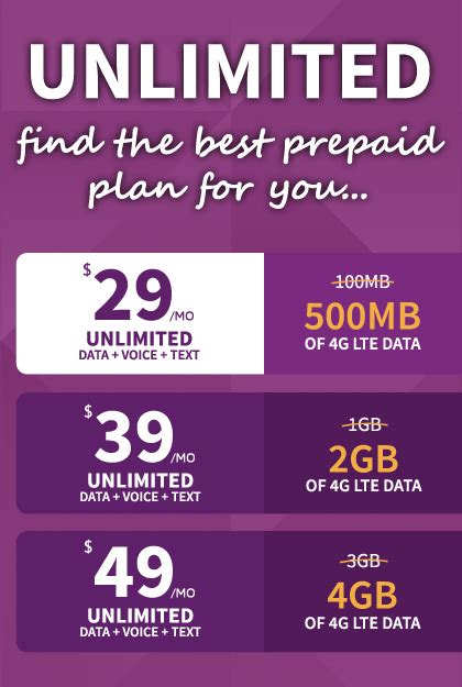 Unlimited Data Plan Starting @ Just $29, Unleash Your Phone