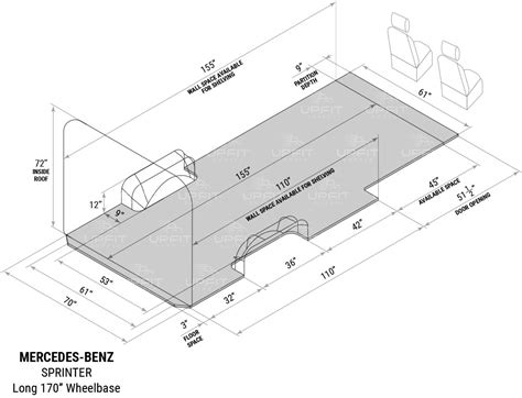 Lwb Sprinter Interior Dimensions - Home Alqu