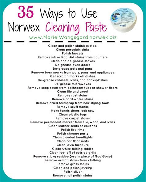 Ways to Use Norwex Cleaning Paste - 35 Ideas! (she: Mariah)