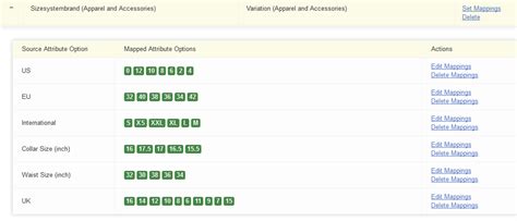 Variation Attribute Mapping - Seller Center Admin Guide