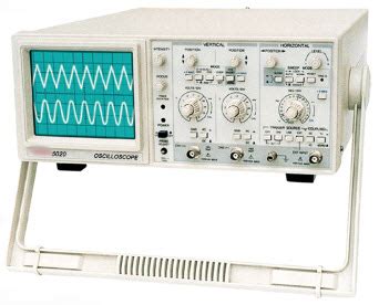 CRO - Cathode Ray Oscilloscope Working and Applications