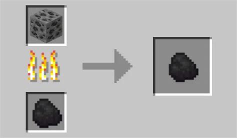 How To Make Coal In Minecraft