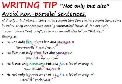 Avoid non-parallel sentences. | Sentences, Word transformation, Writing ...