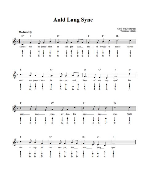 Auld Lang Syne - Harmonica Sheet Music and Tab with Chords and Lyrics