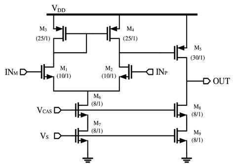 Operational Transconductance Amplifier (OTA) - Planet Analog