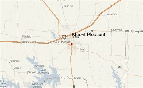 Mount Pleasant, Texas Weather Forecast