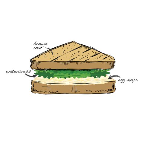 Egg-Mayo-Sandwich – Crust'n Crumb