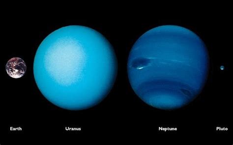 Neptune Compared To Uranus