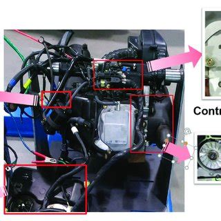 Key components of engine power system. Energies 2019, 12, x FOR PEER ...