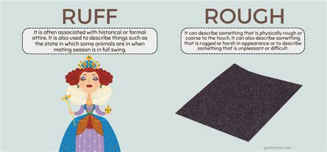 Ruff vs. Rough - Spelling, Usage & Meaning