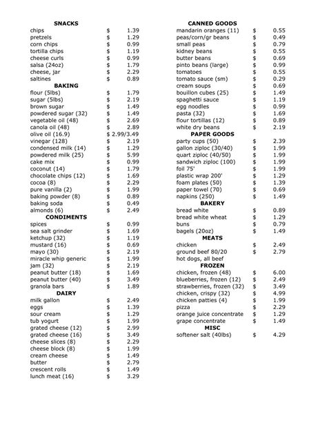 The Pinch-a-Penny Nook: Aldi price list