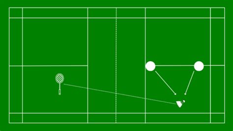 3 badminton doubles strategies to beat fitter opponents