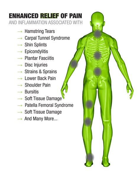 Lightforce Laser Therapy - Advanced Physical Medicine - APM Sports Chiro