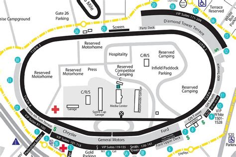 Charlotte Motor Speedway ROVAL Experience? - Rennlist - Porsche ...