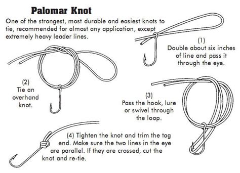 useful and easy | Palomar knot, Best knots, Knots