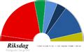 Category:Swedish general election, 1991 - Wikimedia Commons