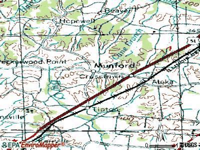 Munford, Tennessee (TN 38058) profile: population, maps, real estate, averages, homes ...