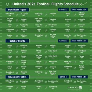 Lincoln Airport will once again get extra college football flights - LNK Airport