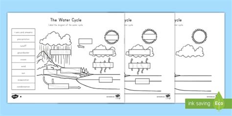 Water Cycle Diagram for Kids | Geography Teaching Resources