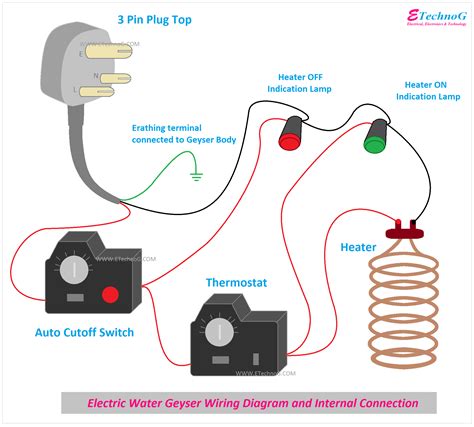 Geyser Water Heater Circuit Diagram Pdf » Wiring Diagram