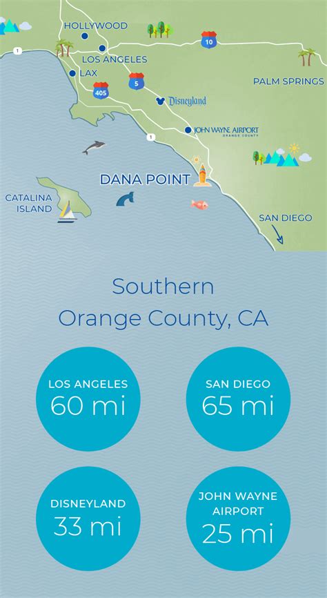 Visit Dana Point | The Best Beaches in Southern California