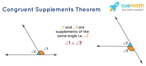 Congruent Angles - Definition, Theorem, Examples, Construction