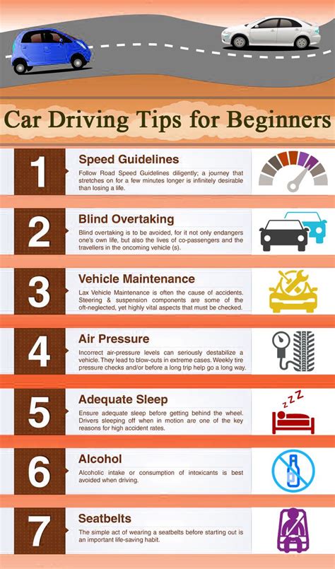 How To Drive Beginning Driver's Manual