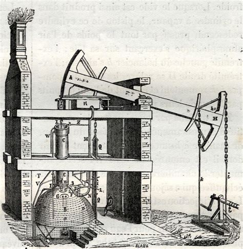 Invention of the Steam Engine - History Crunch - History Articles, Summaries, Biographies ...