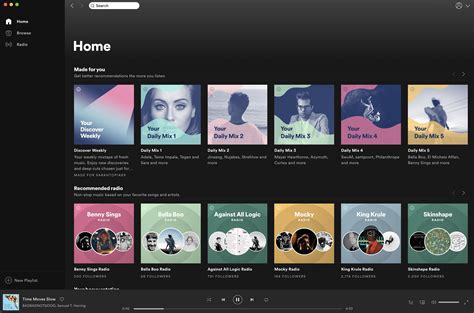 Music Data Analytics Tools: Spotify for Artists