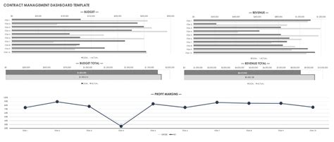 Free Contract Management Templates | Smartsheet