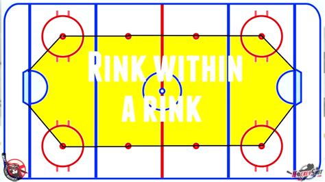 The Rink Within the Rink – Using the Markings – How To Hockey