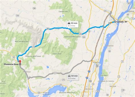 Best Ride Ulster County New York Catskill to Phoenicia