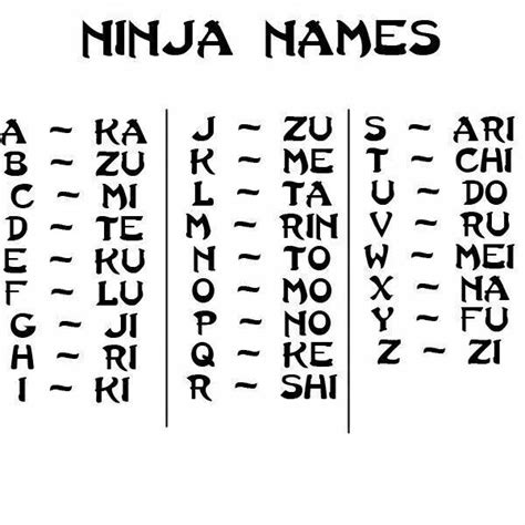 Ninja name generator | Ninja name, Ninja name generator, Ninja