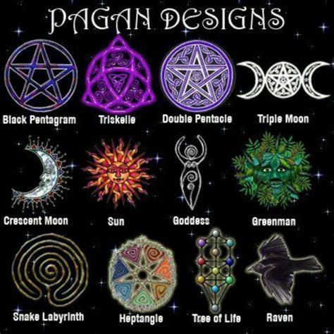 Pagan signs Wicca Witchcraft, Wiccan Witch, Witchy, Wiccan Symbols, Egyptian Symbols, Viking ...