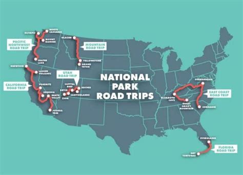 6 Epic National Park Road Trip Ideas [Maps Included]