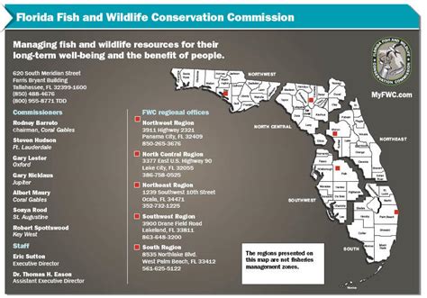 Fish & Wildlife Conservation Commission | eRegulations