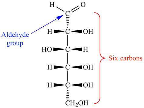 Illustrated Glossary of Organic Chemistry - Aldohexose